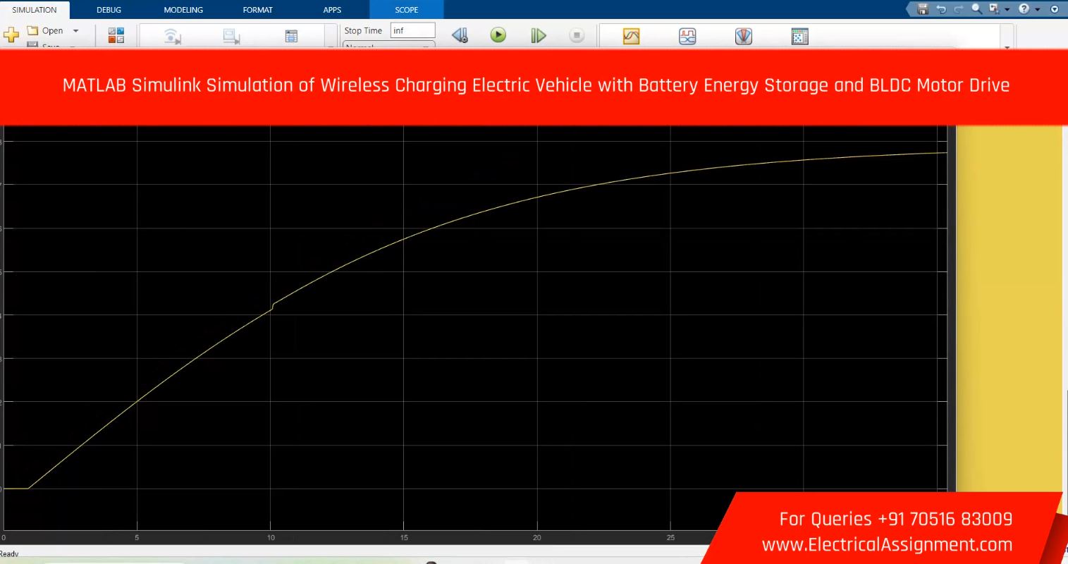 Battery Energy Storage System ACDC Fault Protection - MATLAB Simulation screenshot 7